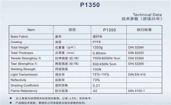 德國賽德樂 P1350