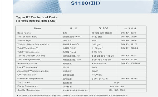 德國賽德樂 S1100(III)