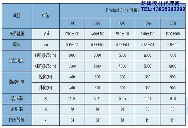 上海慧遙膜材PTFE膜材HY-1307