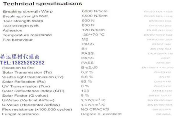 希運(yùn)膜材T3117F